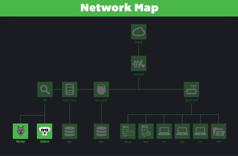 File:MR PMNetworkMap.png