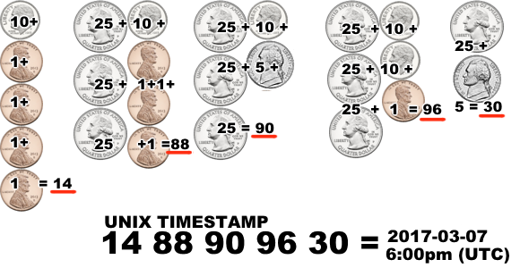 File:Chrono Secret Day2b Explained FIX.png