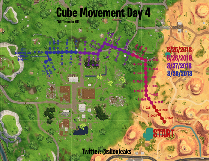 Fortnite CubePathSilox.png