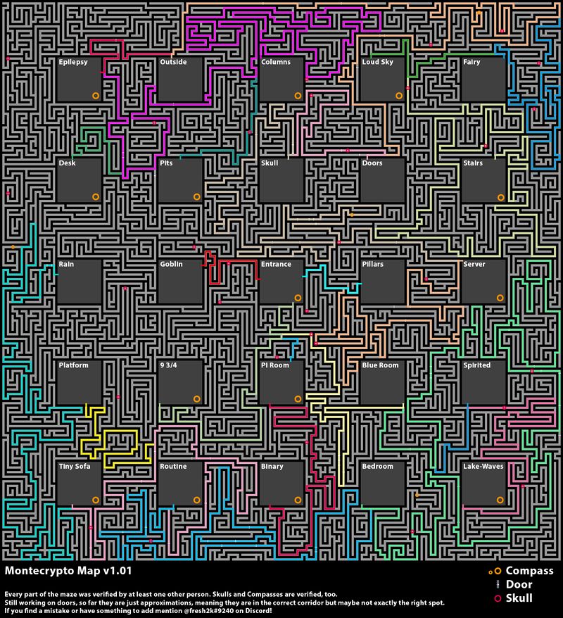 Pathing/Skulls/Compasses Map