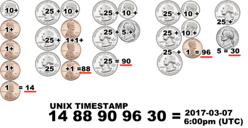 Chrono Secret Day2b Explained FIX.png