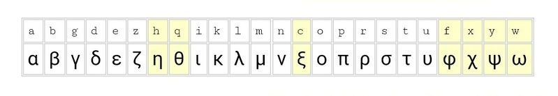 File:Greek is the worst language.jpg